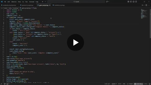 #codsoftinternship #task2 #learningexperience #projectwork #careerdevelopment | Mohammed Kaif K