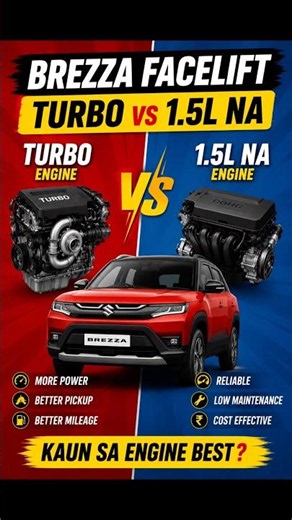 Brezza Facelift Turbo Engine vs 1.5L Naturally Aspirated – Kaun Hoga Best?🤷