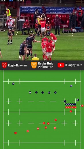 Master Rugby Tactics with RugbySlate Animator