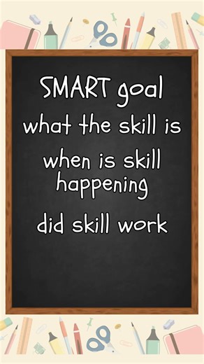 What is a SMART goal??? #schoolbasedot #schoolot