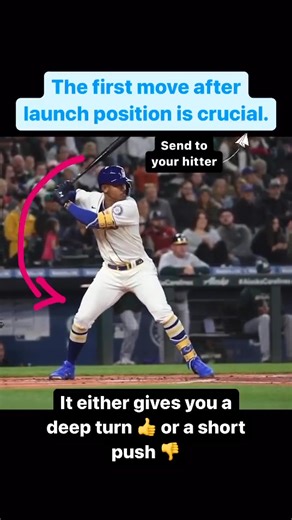 The first move after launch has a huge effect on what your bat path will look like. —On plane early or on plane late —On plane a long time or on plane a short time —ability to adjust | The Hitting Vault