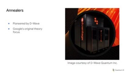 What is a quantum computer?