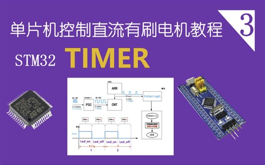【单片机技术】3.timer的基本使用方法