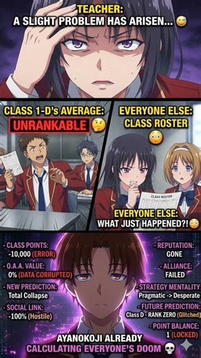 class room of the elite meme #anime #classroomoftheelite #memes #ayanokoji