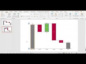 Think-cell y las Gráficas de Cascada: Crea Presentaciones de Impacto en PowerPoint Parte 2