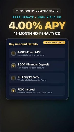 Marcus 4.00% APY 11-Month No-Penalty CD Rate Update