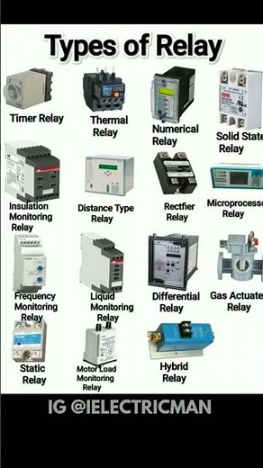 Types of Relay #numericalrelay #thermalrelay #electricrelay #relays #electricalpanel#solidstaterelay
