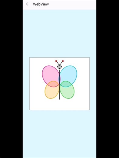 Animated Butterfly in Html Css Java Script || Html || 2026