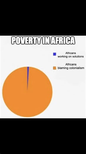 Magatte Wade | Prosperity in Africa on Instagram: "There are two types of Africans…"