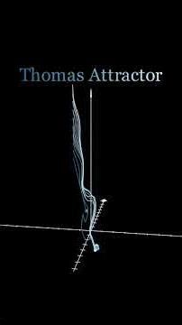 The Thomas attractor #maths #chaostheory #thomas #mathematics #visualization #shorts