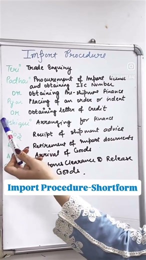 Secret Trick to Learn Import Procedure 😱 Class 11 Business Studies | Exam Ready
