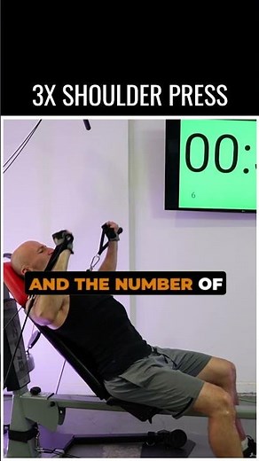 Get Fit in 100 Minutes a Week on the #Bowflex