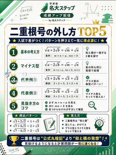 二重根号の外し方をマスター！高校数学の重要ポイント