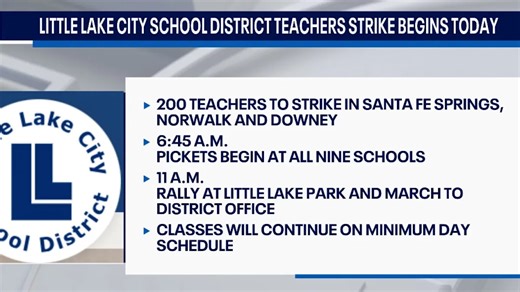 Little Lake City School District teachers strike begins