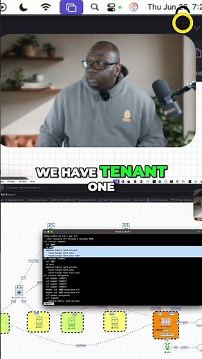 VRF Routing Tables: Tenant 1 vs. Tenant 2 Explained #shorts