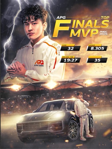 Congratulations on FMVP🏆 @toppubgm__ . @pubgmobile.esports.id @creativezone.psd @akbarardheans . #PMGC2025 #PMDCxPMGC #NORESTFORARES #PUBGMOBILEINDONESIA #aaronxvisual
