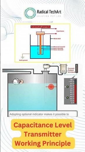 Capacitance Level Transmitter | Types of level sensor #capacitance #level #transmitter #electrical