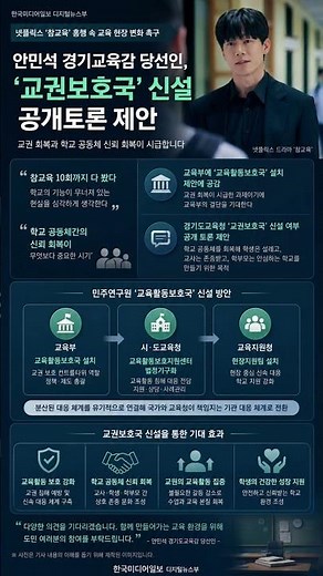 #안민석 #경기도교육감 #교권보호국 #참교육 #넷플릭스참교육 #교권회복 #교육활동보호국 #교육정책 #학교공동체 #교권보호 #교육개혁 #교육현장 #학부모 #교사 #한국미디어일보