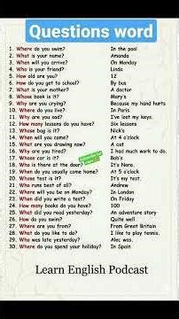 Question Words in English for Spoken English Practice 🔥(Speak Fast!)