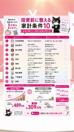 投資前に整える家計条件10を紹介
