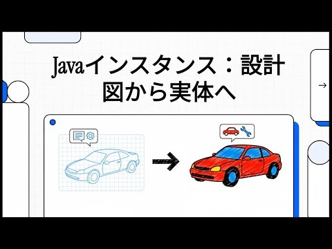 5-1(3)インスタンス関連