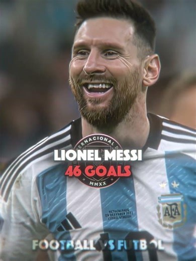 Most goals scored in 2025 🔥⚽ #football #shorts