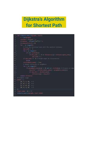 Professor AI on Instagram: "🚀 Finding the fastest route just got easier! Dijkstra’s Algorithm helps you discover the shortest path in any network, step by step. Perfect for coding enthusiasts and problem-solvers! 💻✨ #AlgorithmMagic #ShortestPath #CodingLife #professor #professorglobal #professorAI #MakeRoot #AI #EdTech #CodingLife #Algorithm #DSA #Programming #TechLearning #CodeDaily #LearnToCode #DataStructures #ProblemSolving #CodeNewbie #TechTok #DeveloperLife #CodeChallenge #ProgrammingHum