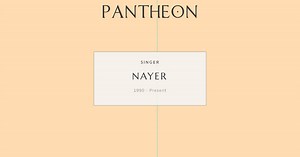 Nayer Biography | Pantheon