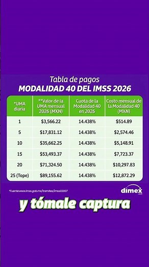 Planning your retirement and want to boost your IMSS pension amount?