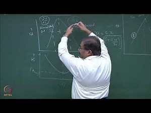 Week 6: Lecture 15: Compaction Characteristics of Soil- II