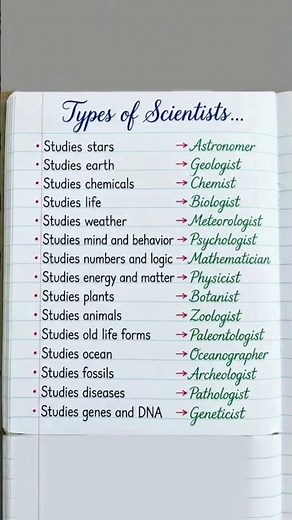 Types of Scientists #science #share #like #subscribe #easylearning #generalknowledge #viral