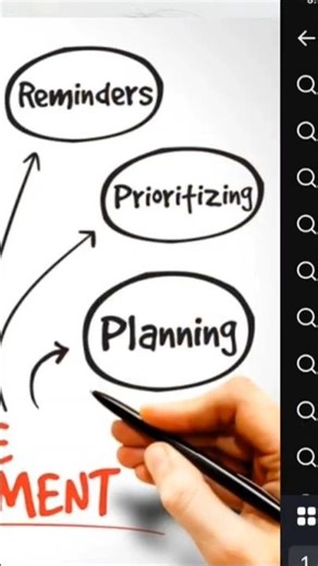 Time Management ⏰ #shorts