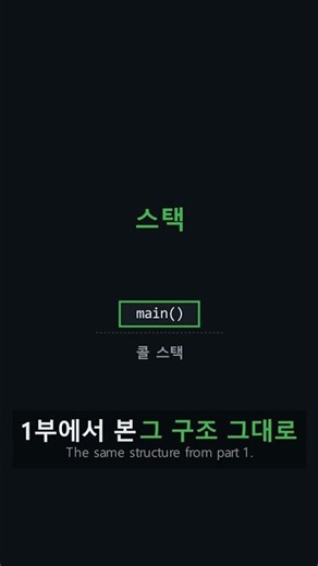 함수 호출도 인쇄 대기열도 이 순서다 (스택/큐 실사용 사례) 2부