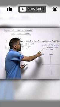 Graphical Representation of Vector #physicsclass11