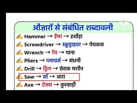 Iti fitter tools name in hindi | Fitter hand tools name