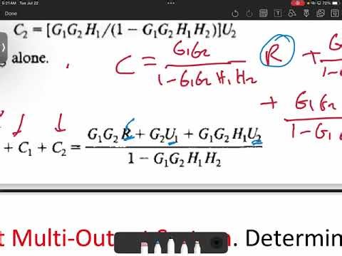 Lecture 06 Mutli-input multi-output block diagram and signal flow graph