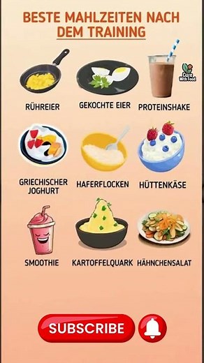 Iss DAS nach dem Gym 🍳 Top Lebensmittel für Muskelaufbau & Regeneration