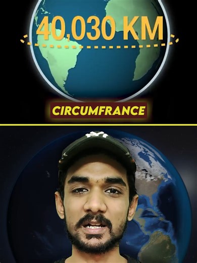 Calculating Earth's Circumference: Eratosthenes' Method