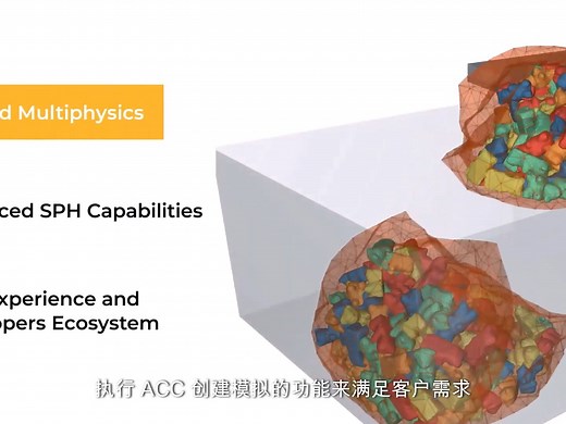 Ansys 2024 R1：Ansys Rocky 的新增功能