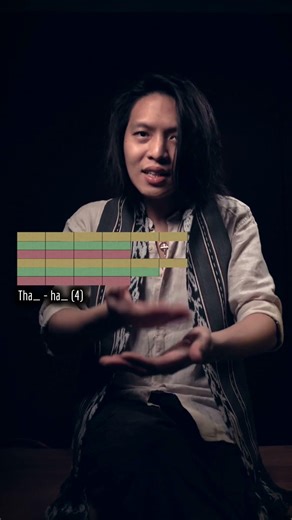 Pure mouth percussion, South Indian style