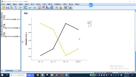 科研作图:SPSS制作折线图，两条折线或多条折线图，简单易操作