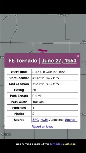 This F5 Tornado Lasted Less Than a Minute!