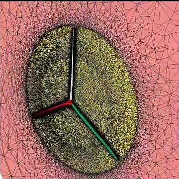 LS-DYNA ICFD : Wind turbine flow with sliding mesh