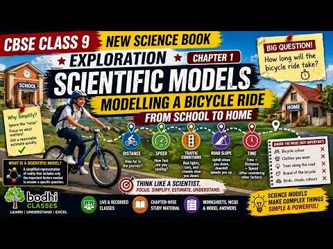 Modelling a Bicycle Ride from School to Home | CBSE Class 9 Science Book “Exploration” | Chapter 1