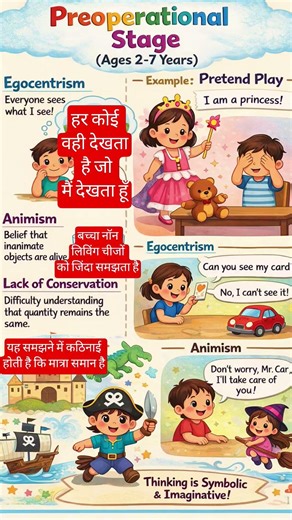 What is the Pre operational stage - With Examples !! #ctet2026 #htet2026 #psychology