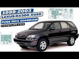 Fusebox Location & Diagrams: (1999/2000/2001/2002/2003) Lexus RX300 XU10 #fuseboxdiagram