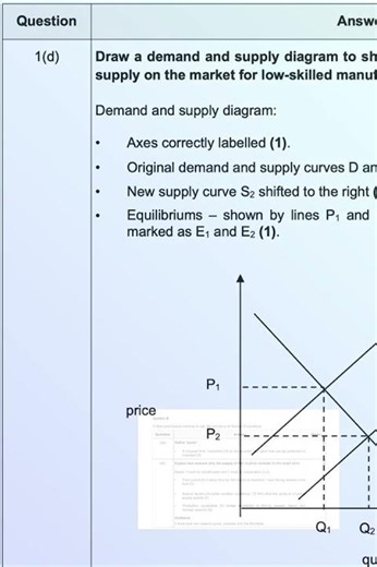 3rd IGCSE Economics 0455/23 Mock Exam Bundle – Word & PDF Full Prep #igcseeconomics