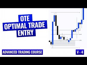 ICT Optimal Trade Entry (OTE) Explained | Smart Money Entry Model