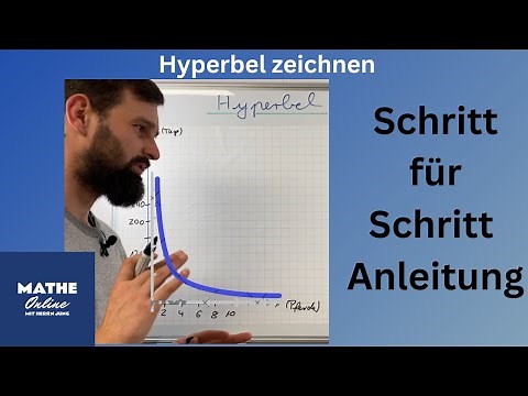 Hyperbeln zeichnen - Anleitung - Schritt für Schritt