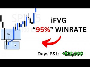 Best "iFVG" Strategy In 4 Minutes (ICT CONCEPTS)